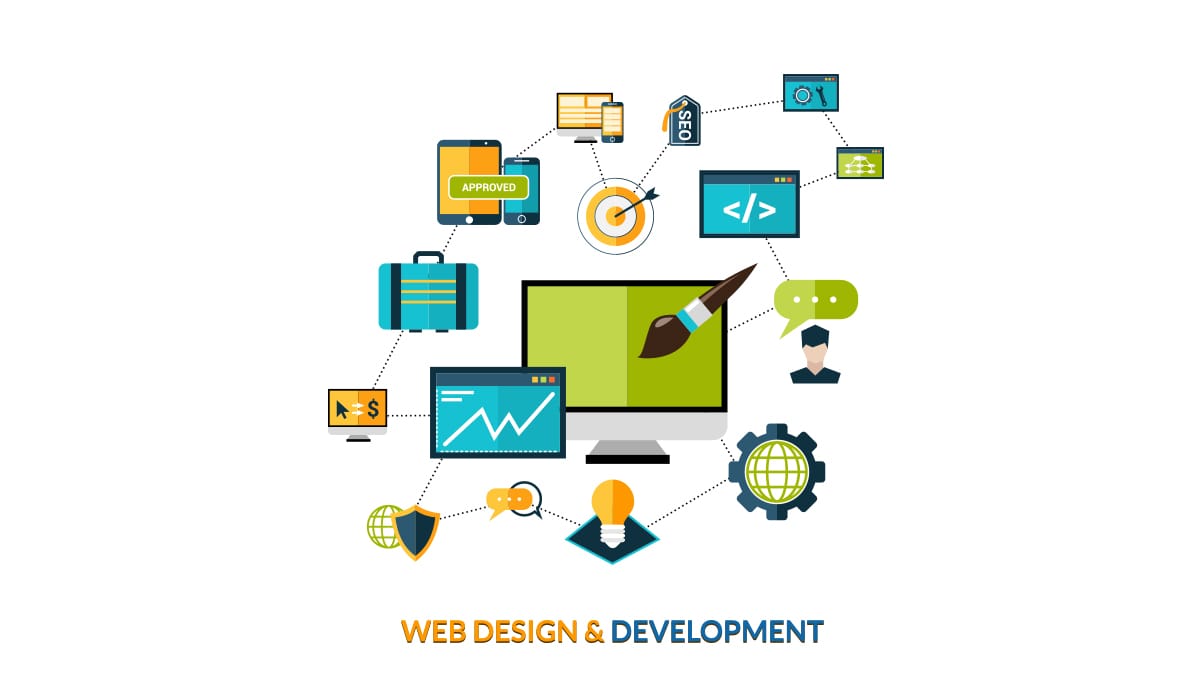 web design dubai